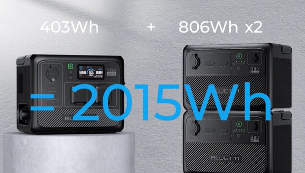 How Much Do Solar Panels Cost In California