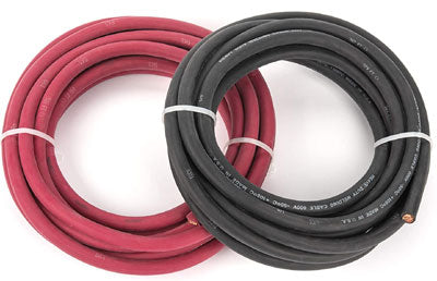 What Size Wire for 100 Amp Service: Everything You Need to Know