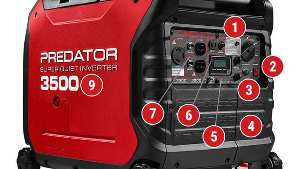 Discover the Power of the Predator Generator 3500: Is It the Right Energy Solution for You?