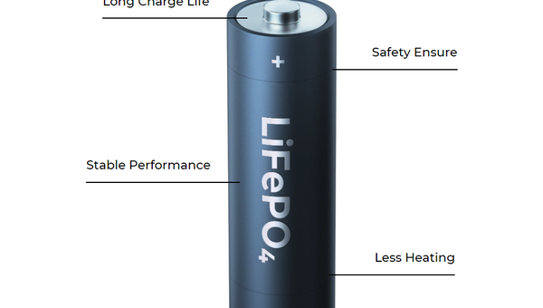 LFP vs. NMC Battery: How to Choose?