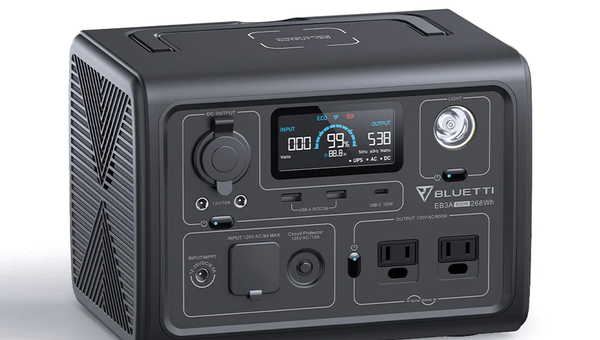 2023 Best Portable Power Station for Camping