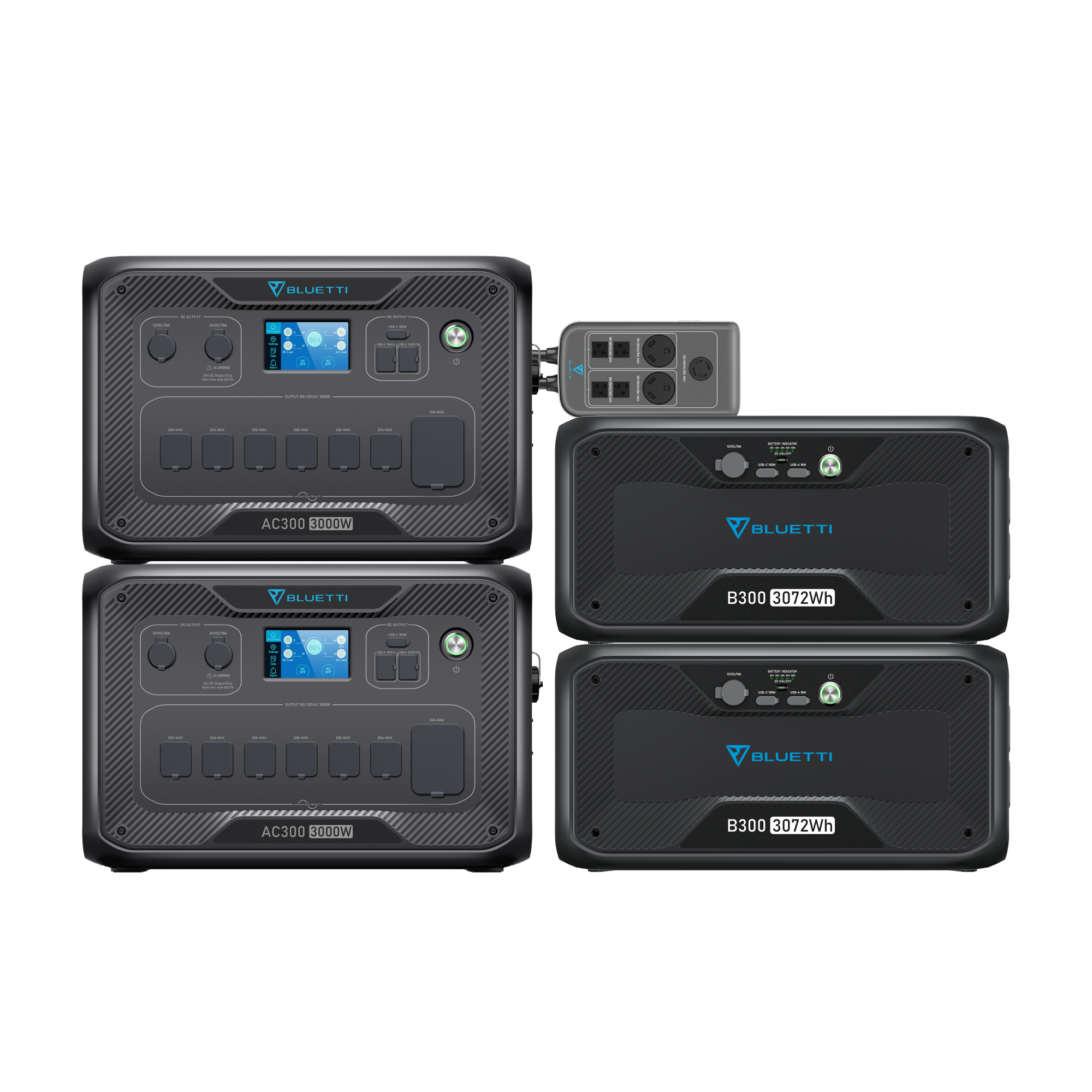 Whole House Battery Replacement Services In Usa photo