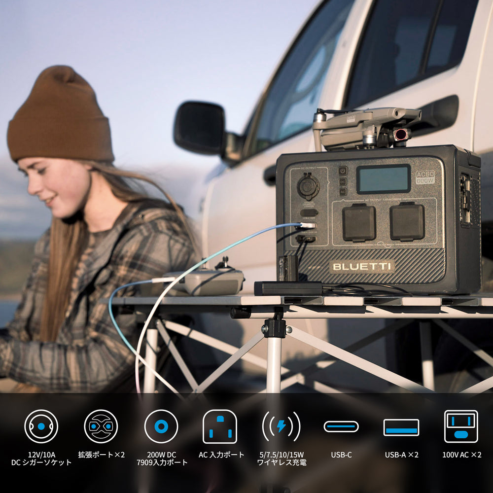 BLUETTI Pioneer 50 (AC60) Portable Power Station | 600W 403Wh