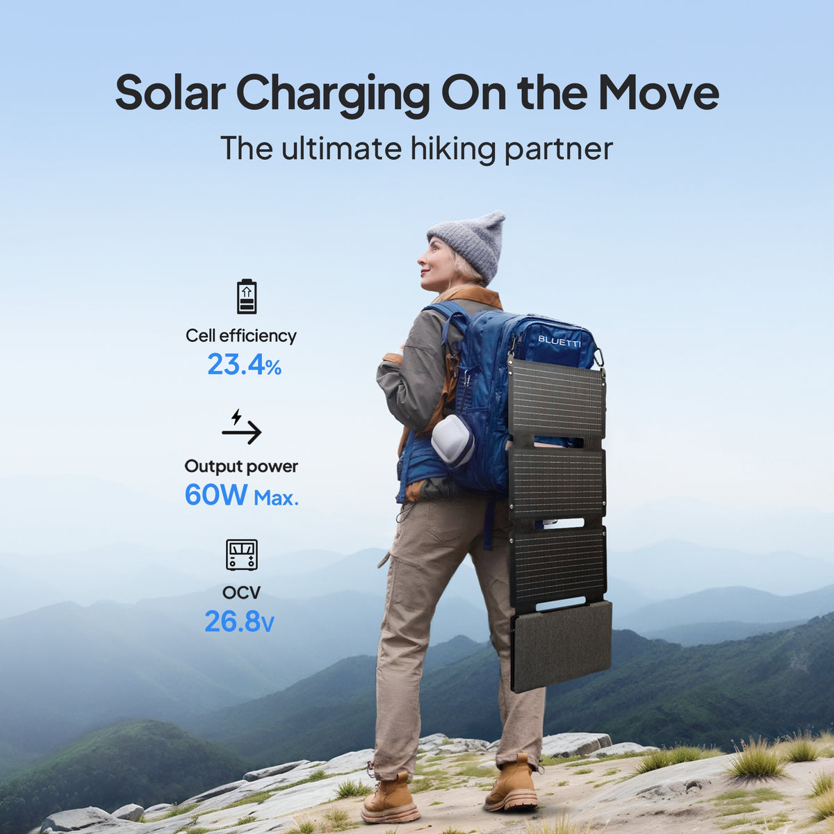 BLUETTI PV60L Solar Panel | 60W-A
