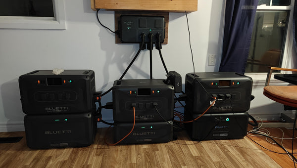 Gas Generator Ban in Apartments: US Rules, CO Liability, &amp; What Tenants Can Use Instead (2026)