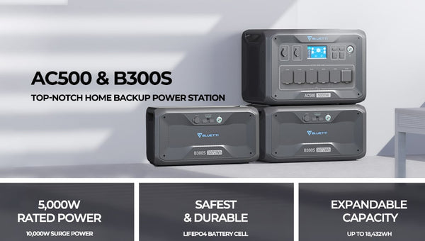 Liberty Power Outage Map Update, Today