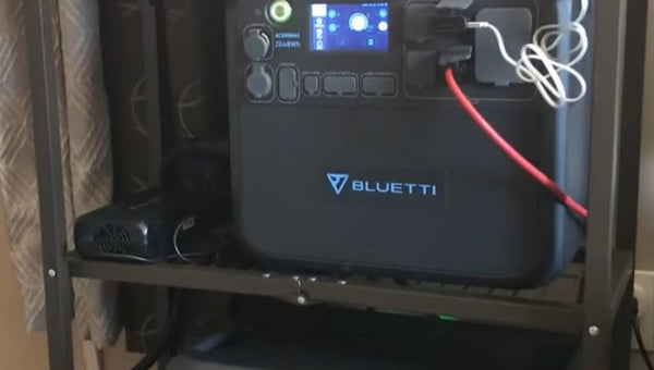 How Many Watts To Run A House? Average 1.2 Kw Per Day