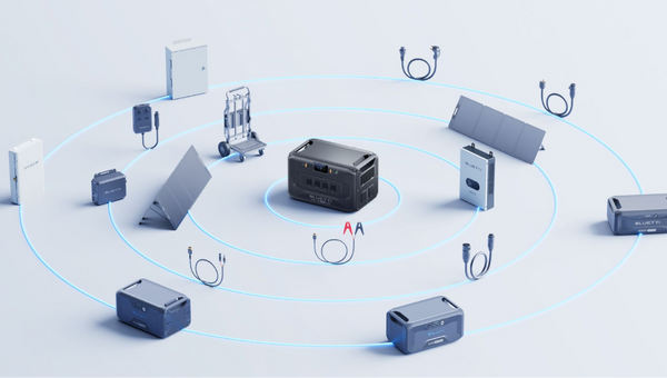 2025 Home Backup Batteries Guide: Dependable Power, and Maximum Savings