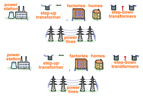 GreyStone Power Corporation:Pay Bill |Check Outages Map|Customer Service|Phone Number