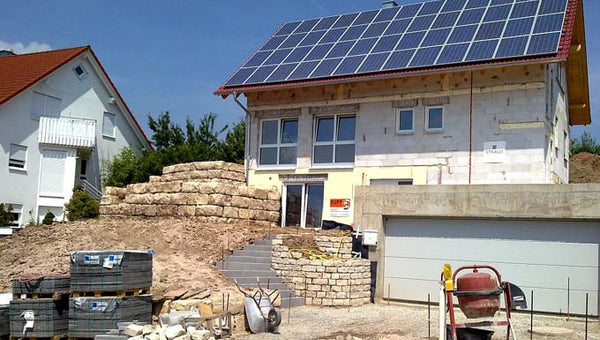 How Big Of A Generator Do I Need For My Needs?