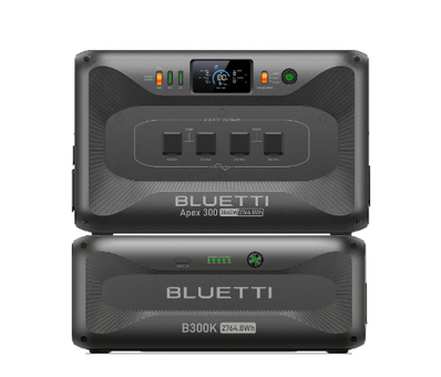 What Is a Portable Power Station and How to Pick One?