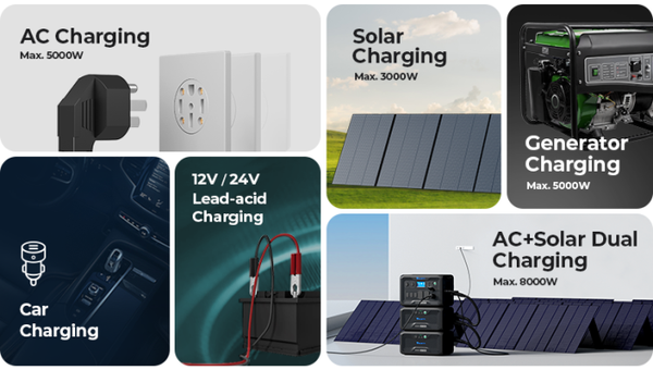 Today's Power Outages in Los Angeles
