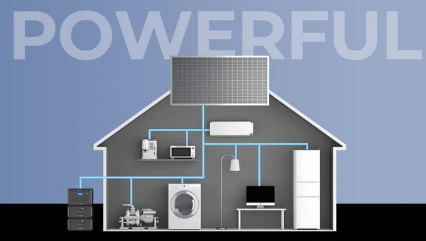 What Size Solar Generator Do I Need For My Home?