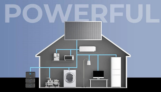 What Size Solar Generator Do I Need For My Home?