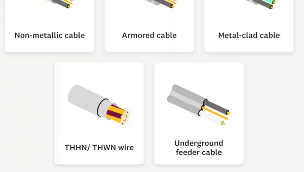 Types Of Electrical Wires:[Buying Guide]