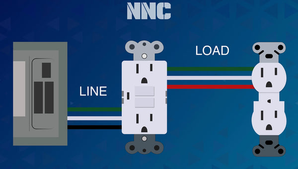 GFCI Outlet Wiring: Line Vs. Load(2024)