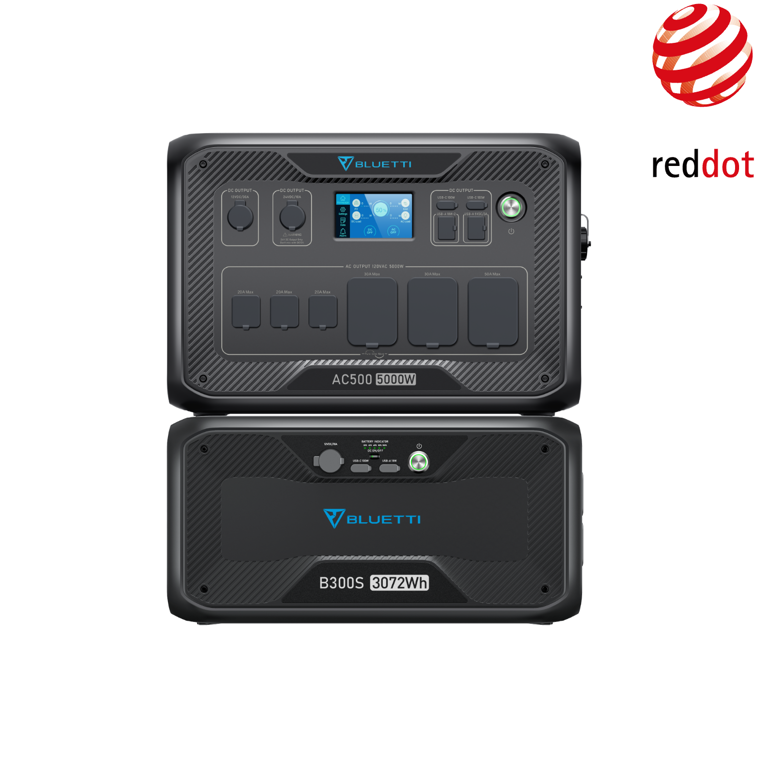 AC500 + B300S | Home Battery Backup