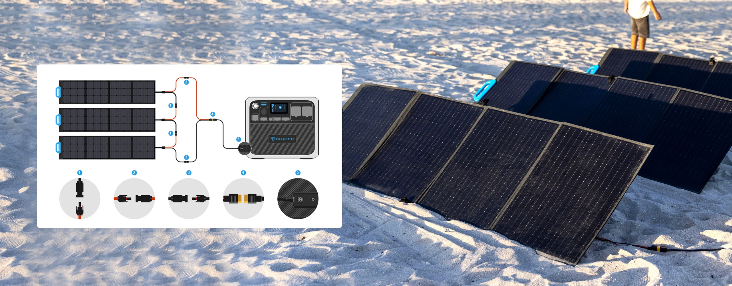 how to setup bluetti pv200 solar panel