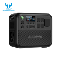 BLUETTI AC200L Solar Generator | 2,400W 2,048Wh