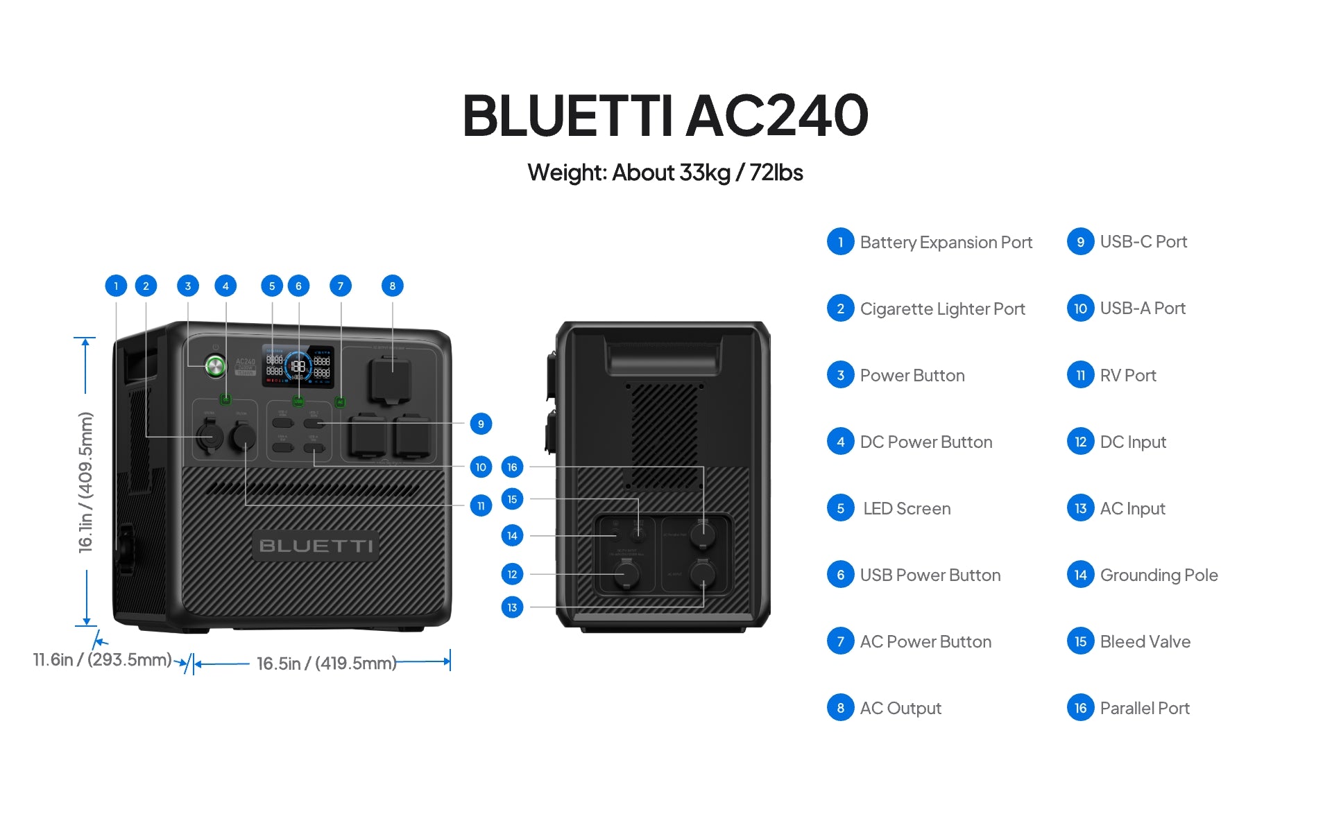 BLUETTI Pioneer 150 (AC240) Portable Power Station | 2,400W,1,536Wh
