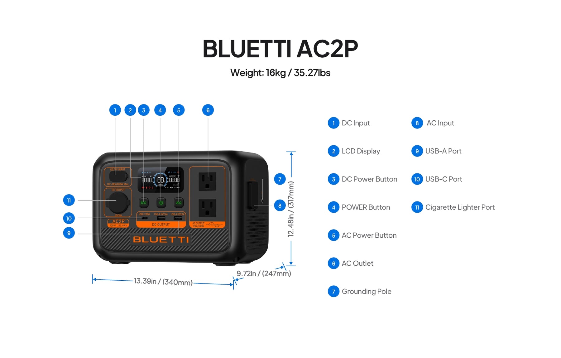 BLUETTI Premium 20 AC2P 300W Portable Power Station