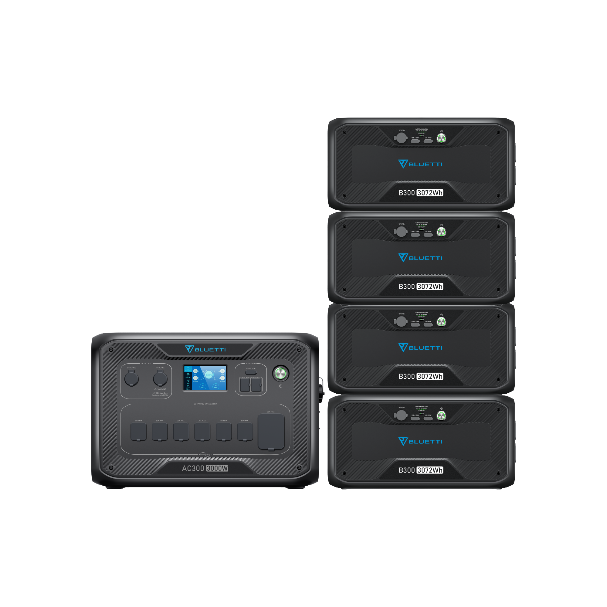 BLUETTI AC300 + 4*B300 | Home Battery Backup Grid-tied System