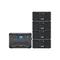 BLUETTI AC300 + B300 | Home Battery Backup