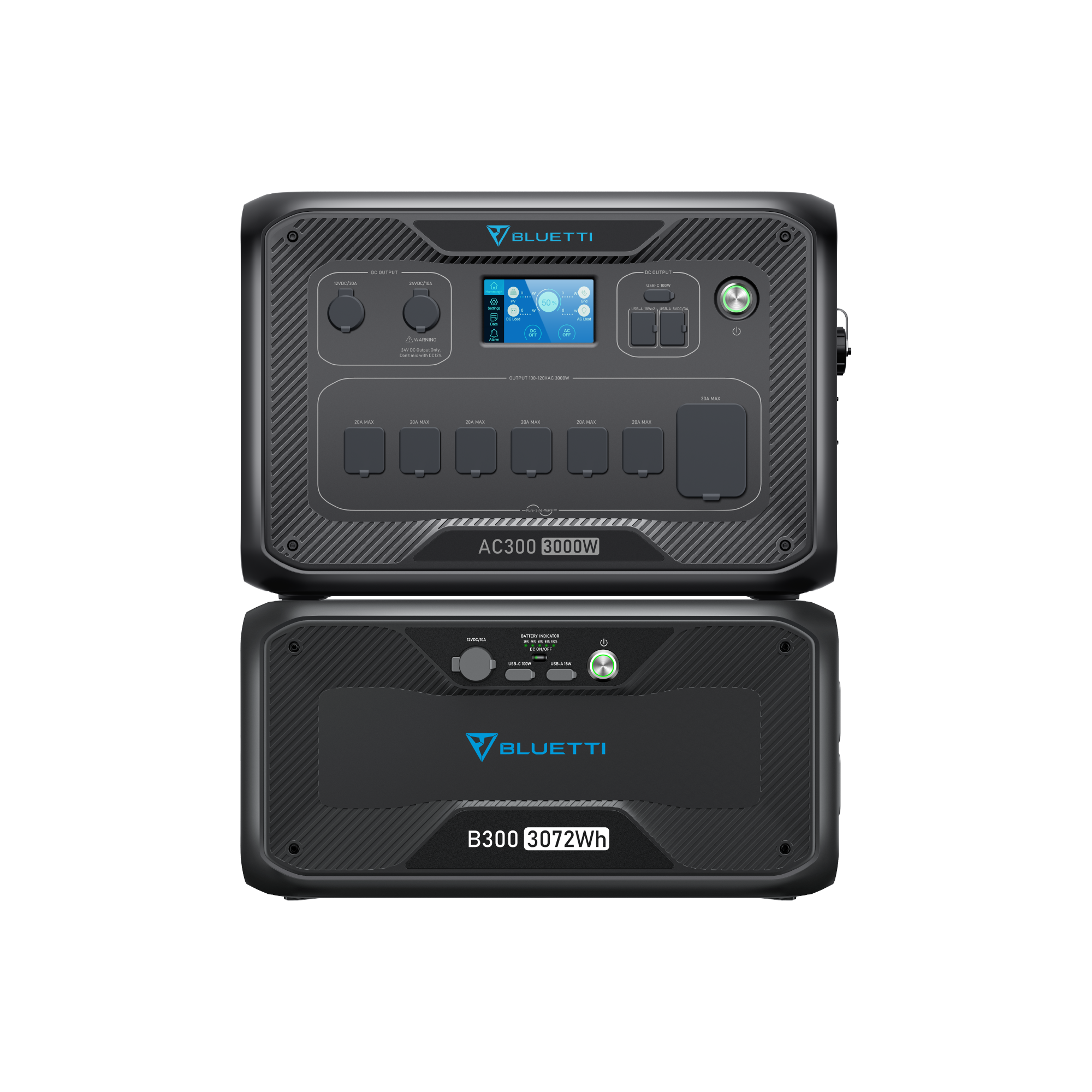 AC300+B300 | Home Battery Backup