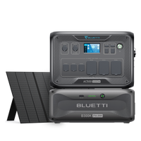 How Many Watts Does Dishwasher Use: Uncover Energy Costs Now