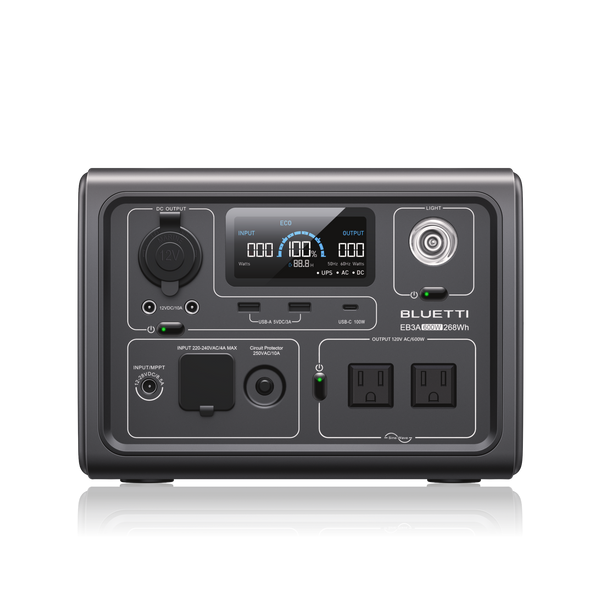 BLUETTI EB3A Portable Power Station For Camping | 600W 268Wh 
