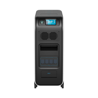 BLUETTI EP500 Solar Power Station | 2,000W  5,120Wh