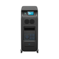 BLUETTI EP500Pro Solar Power Station | 3,000W 5,120Wh