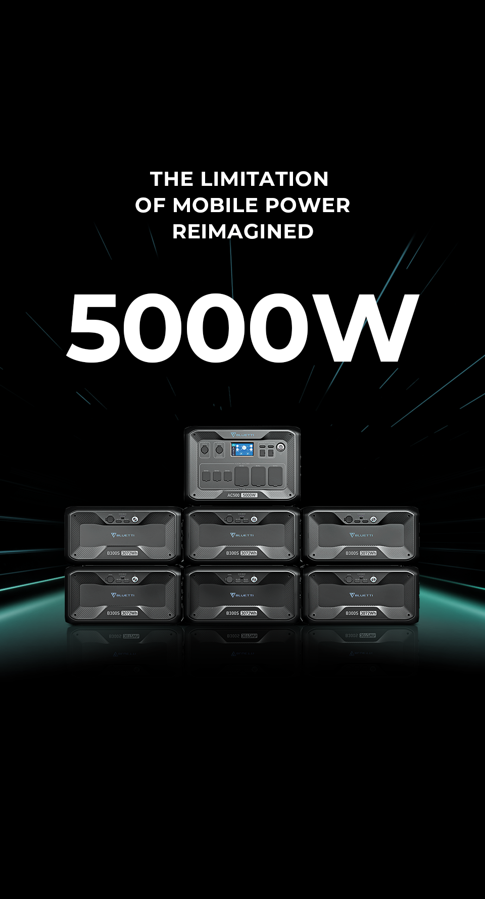 AC500 & B300S