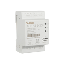 EP900 PV Inverter Energy Meter