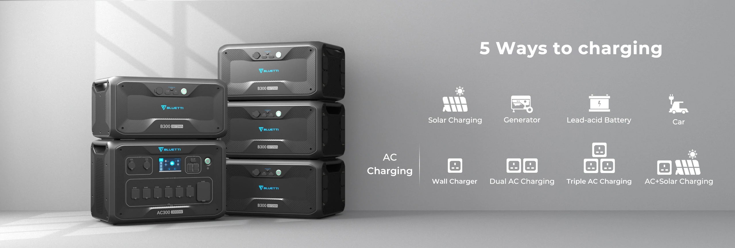 5 ways to charging bluetti solar kit