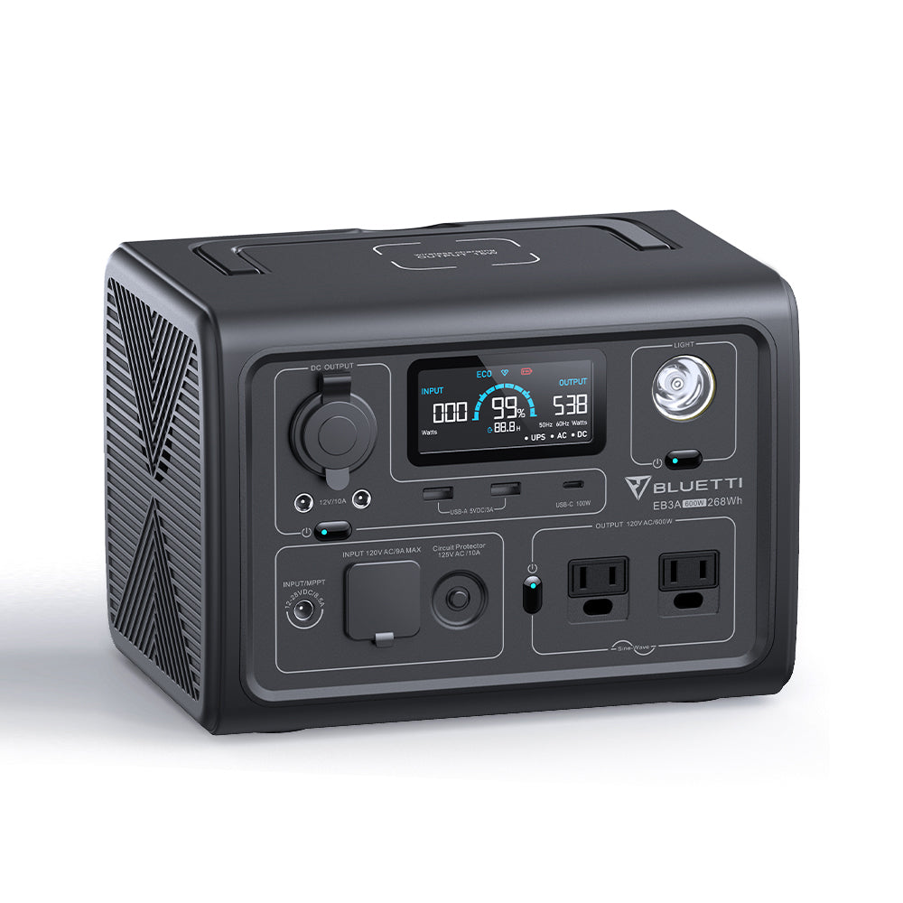 Curated visual reference: Bluetti Eb3A Portable Power Station For Camping Photo Inspiration
