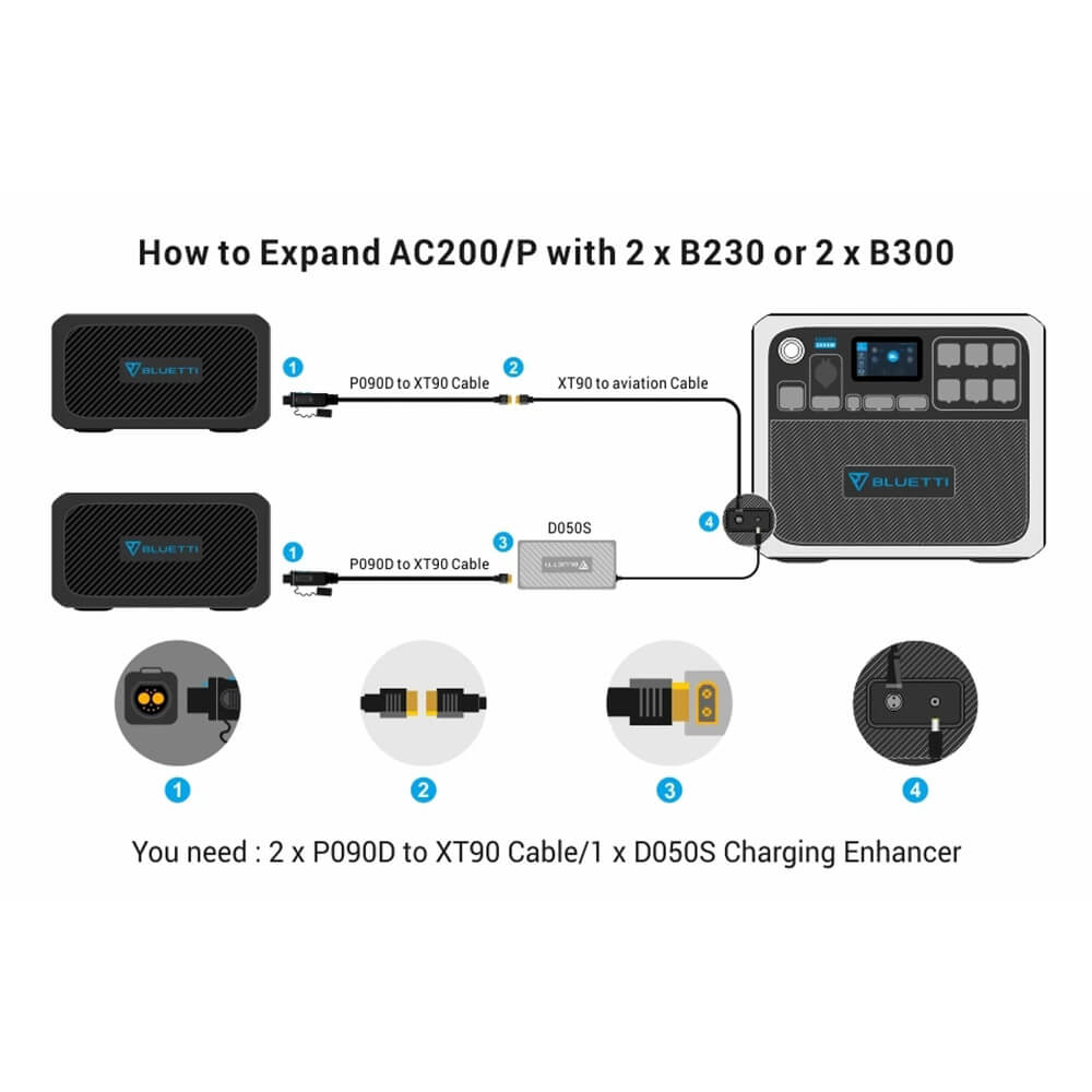 how to expand ac200/p with b230 or b300 expansion battery